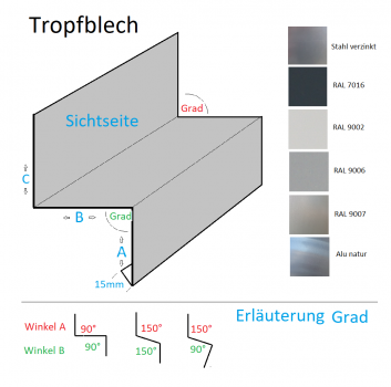 Tropfblech Verkleidung aus Stahl verzinkt oder Aluminium RAL nasslackiert